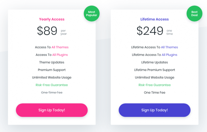 Das neue Divi Theme im Test Die Divi Theme Lizenzen