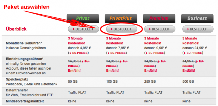 Ich empfehle das PRIVAT PLUS Webhosting Paket von All-Inkl